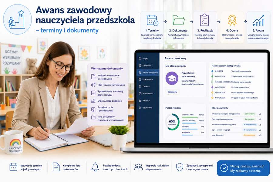 Nauczycielka przedszkola z dokumentami awansu zawodowego – nauczyciel mianowany i dyplomowany 2026