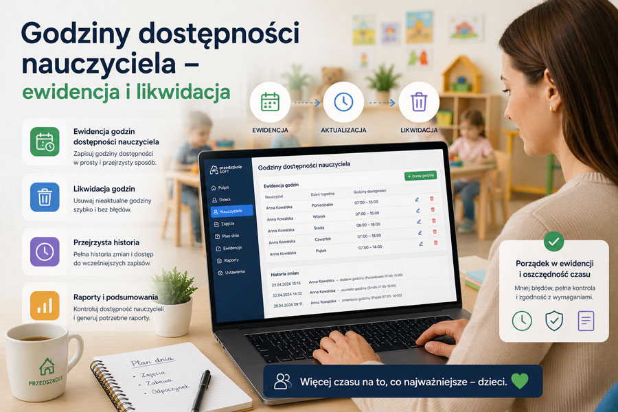 Nauczycielka przedszkola przy harmonogramie godzin dostępności – Art. 42 Karty Nauczyciela, ewidencja konsultacji dla rodziców 2022–2025